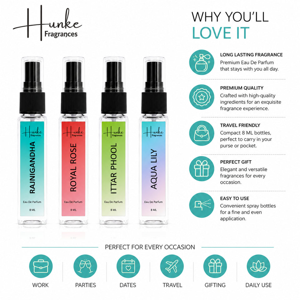 HUNKE EDP Inspired Perfume Set for Men & Women | Set of 4 Premium Long Lasting Fragrances | 8 ml Each | Travel Size Mini Perfume Gift Set | Eau de Parfum Collection - Aqua Lily, Royal Rose, Attar Phool, Rajnigandha