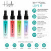 HUNKE EDP Inspired Perfume Set for Men & Women | Set of 4 Premium Long Lasting Fragrances | 8 ml Each | Travel Size Mini Perfume Gift Set | Eau de Parfum Collection - Aqua Lily, Royal Rose, Attar Phool, Rajnigandha
