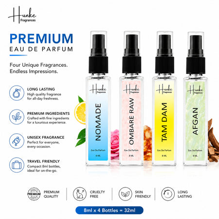 HUNKE EDP Inspired Perfume Set for Men & Women | Set of 4 Premium Long Lasting Fragrances | 8 ml Each | Travel Size Mini Perfume Gift Set | Eau de Parfum Collection - Afgan, Nomade, Ombre Raw, Tam Dam