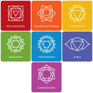 Pujahaat 7 Chakra Healing & Balancing Essential Oils Blend Roll-on | 6ML x 7 | Pure & Natural | Gift set for Meditation, Chakra Balancing, Reiki healing, Yoga, Relaxation, Aromatherapy (Combo Set of 7 Chakra Roll-on, 1 Set of 7)