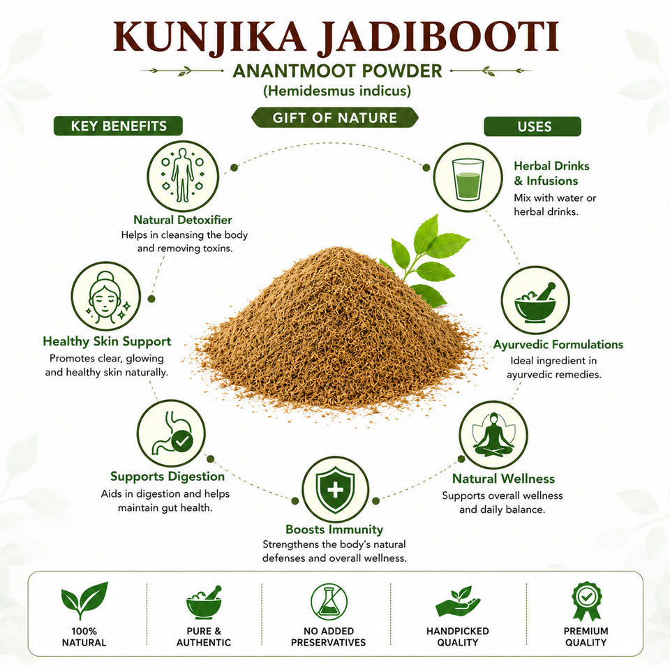 Kunjika Jadibooti Anantmool / Anantmul / Kapuri / Sariva / Sugandhipala / Upalsari / Uparsal / Nannari / Sogade Beru | Jadi Booti Powder - 100 gm
