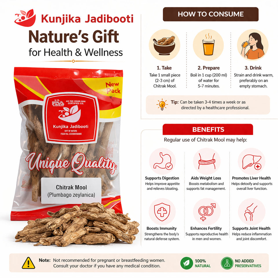 Kunjika Jadibooti Chitrak Mool - Chitrak Jadd - Chita Jadd - Plumbago Indica - Plumbago zeylanica - 100 gm
