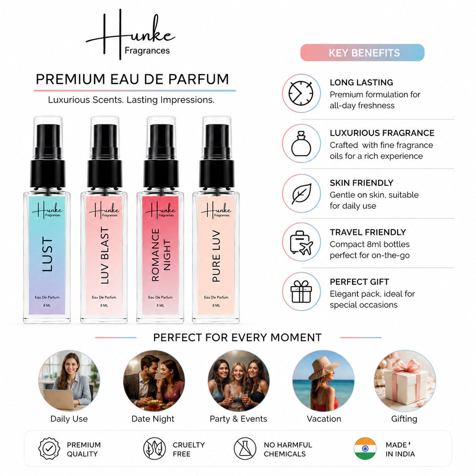 HUNKE EDP Inspired Perfume Set for Men & Women | Set of 4 Premium Long Lasting Fragrances | 8 ml Each | Travel Size Mini Perfume Gift Set | Eau de Parfum Collection - Lust, Luv Blast, Pure Luv, Romance Night