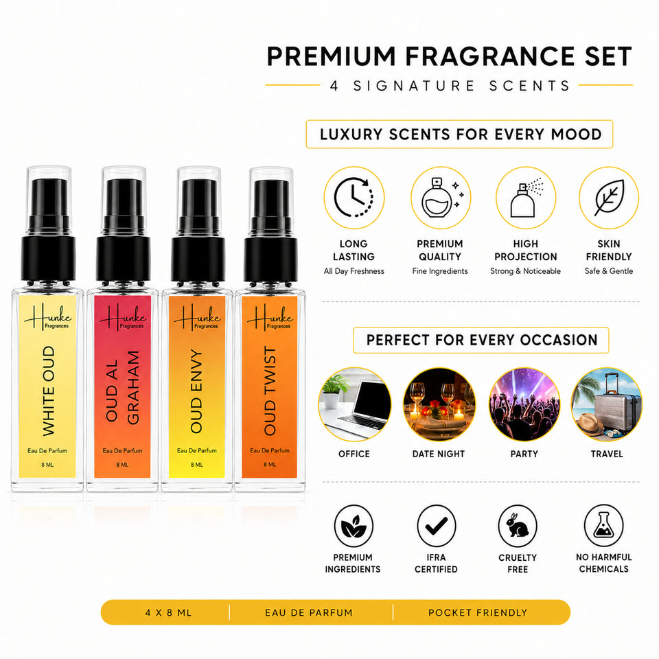HUNKE EDP Inspired Perfume Set for Men & Women | Set of 4 Premium Long Lasting Fragrances | 8 ml Each | Travel Size Mini Perfume Gift Set | Eau de Parfum Collection - Oud al Grhm, Oud Twist, White Oud, Oud Envy
