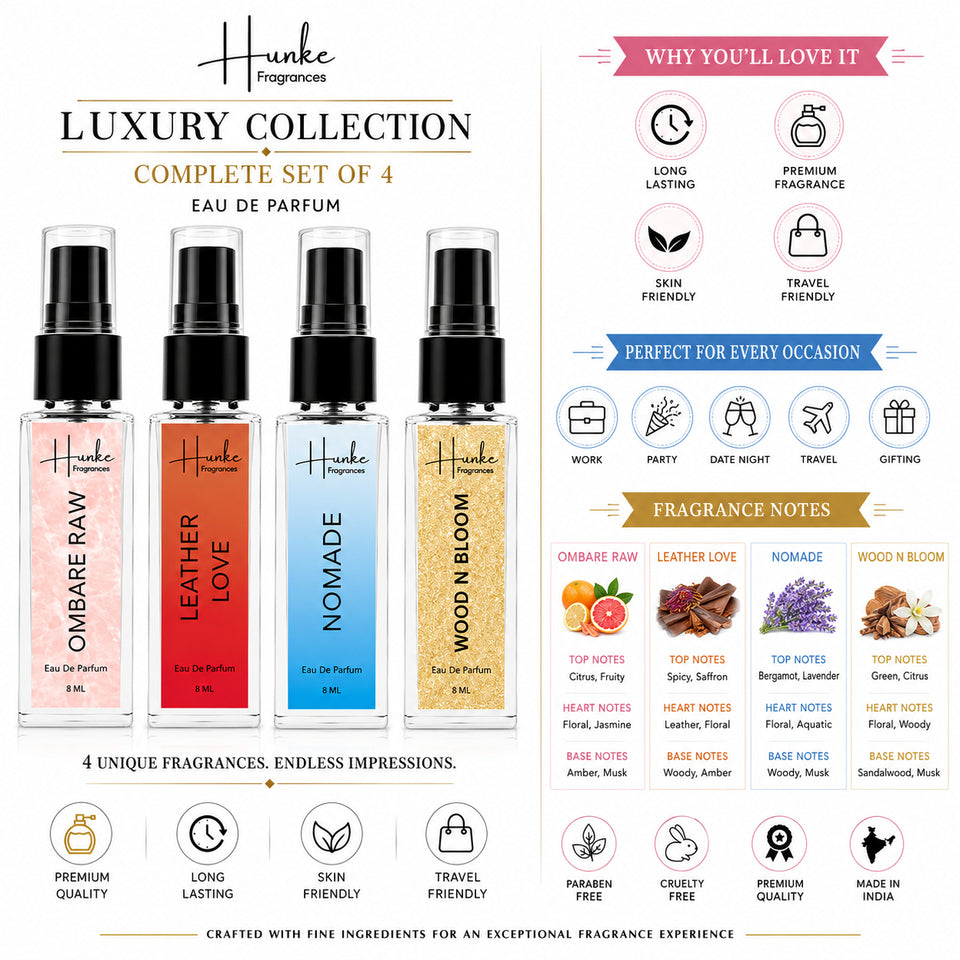 HUNKE EDP Inspired Perfume Set for Men & Women | Set of 4 Premium Long Lasting Fragrances | 8 ml Each | Travel Size Mini Perfume Gift Set | Eau de Parfum Collection - Ombre Raw, Leather Love, Nomade, Wood n bloom