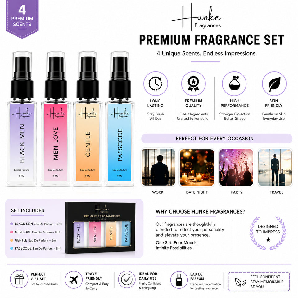 HUNKE EDP Inspired Perfume Set for Men & Women | Set of 4 Premium Long Lasting Fragrances | 8 ml Each | Travel Size Mini Perfume Gift Set | Eau de Parfum Collection - Passcode, Gentle, Black Men, Men Love