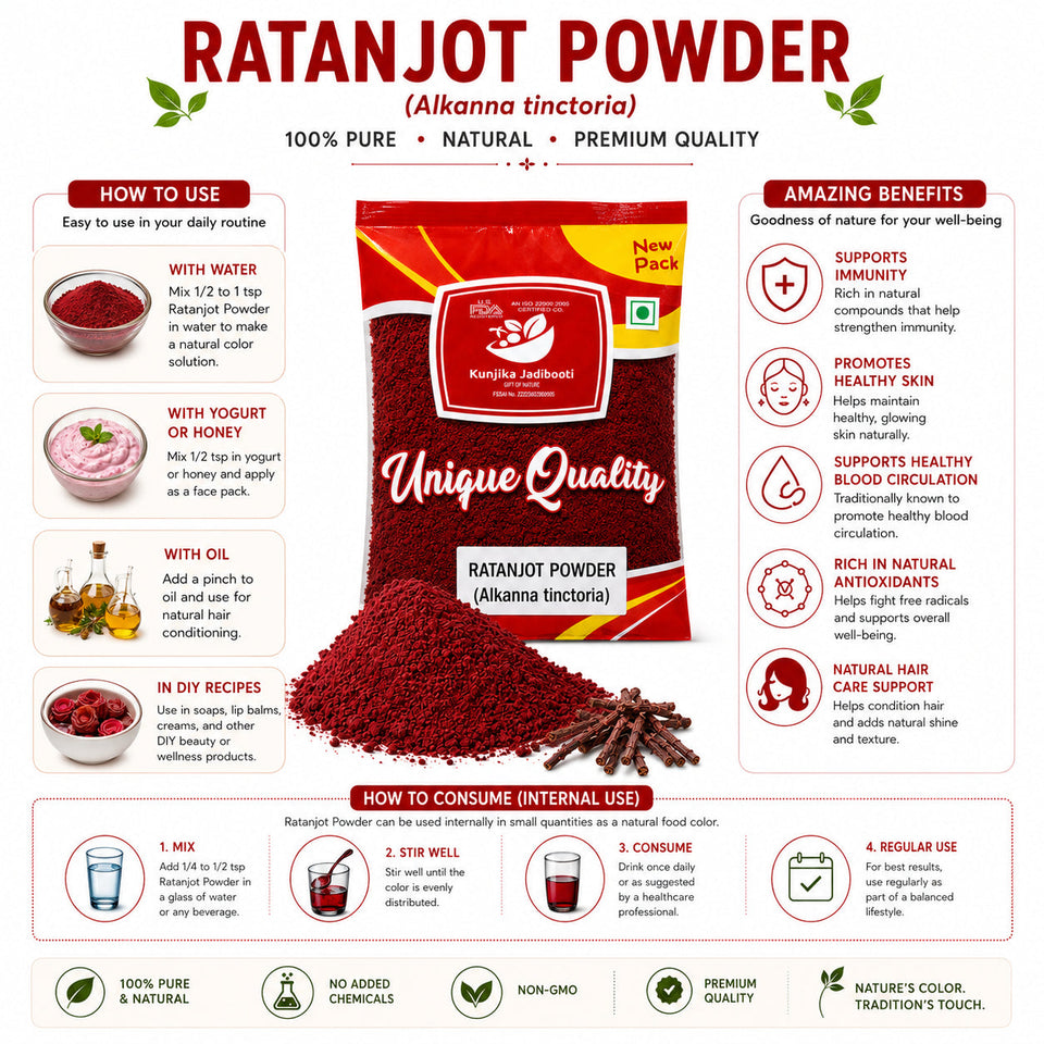 Kunjika Jadibooti Ratanjot Powder- Alkanna Tinctoria -Alkanet Root Powder - Pure & Natural 100 gm