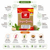 Kunjika Jadibooti Belgiri Powder | Bealgiri - Bael Phal Dry| Aegle Marmelos | Wood Apple 100 gm