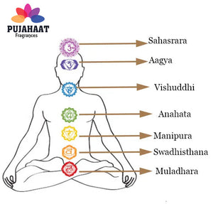 Pujahaat Third Eye Chakra Essential Oil Roll-On Blend | 6 ml/0.20 fl oz | Agya | Aromatherapy Oils for Chakra Balance