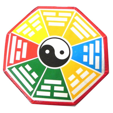 Feng Shui Wall Hanging Yin Yang Chinese Bagua Mirror for Correction in Vastu Dosh  