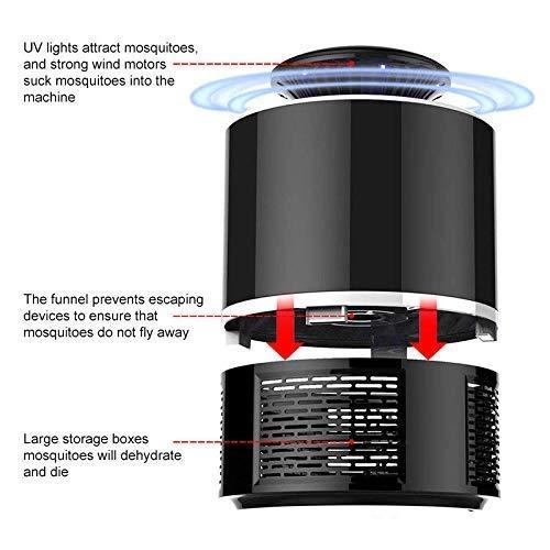 Electronic Eco-Friendly USB Powered UV LED Super Trap Mosquito Insect Killer Lamps Light Machine for Home, office - halfrate.in