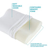 Memory Foam Pillow, Cervical Pillow for Neck Pain, Orthopaedic Contour Pillow Support for Back, Stomach, Side Sleepers - halfrate.in