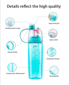 Stylish Water cum Mist Spray Bottle, 2 in 1 Drink & Spray Water Gym, Sports Bottle BPA Free, 600ml - halfrate.in