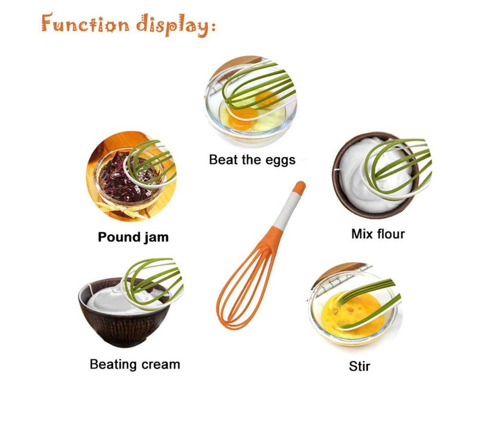 Plastic Flat Magic Master Balloon 2-in-1 Rotating Silicone Whisk, Egg & Cream Beater Hand Mixer Blender - halfrate.in