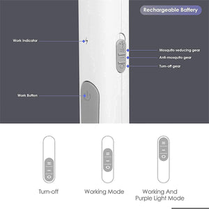 Mosquito Killer Racket Rechargeable Handheld with Base Electric Fly Swatter Mosquito Killer Racket Bat with UV Light Lamp Racket USB Charging Electric Insect Killer