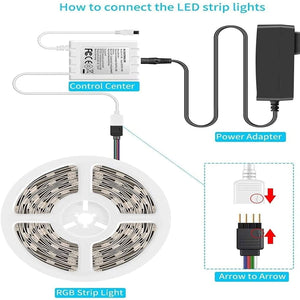 RGB LED Flexible Strip Light 3 Meter With Multi-colour Changing Lighting Kit with IR Controller ,AC DC Power Adaptor ,24 Key Remote For Decorative Use